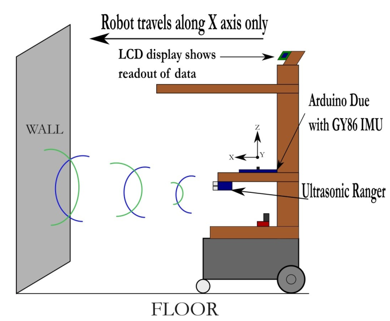 icasertpaper